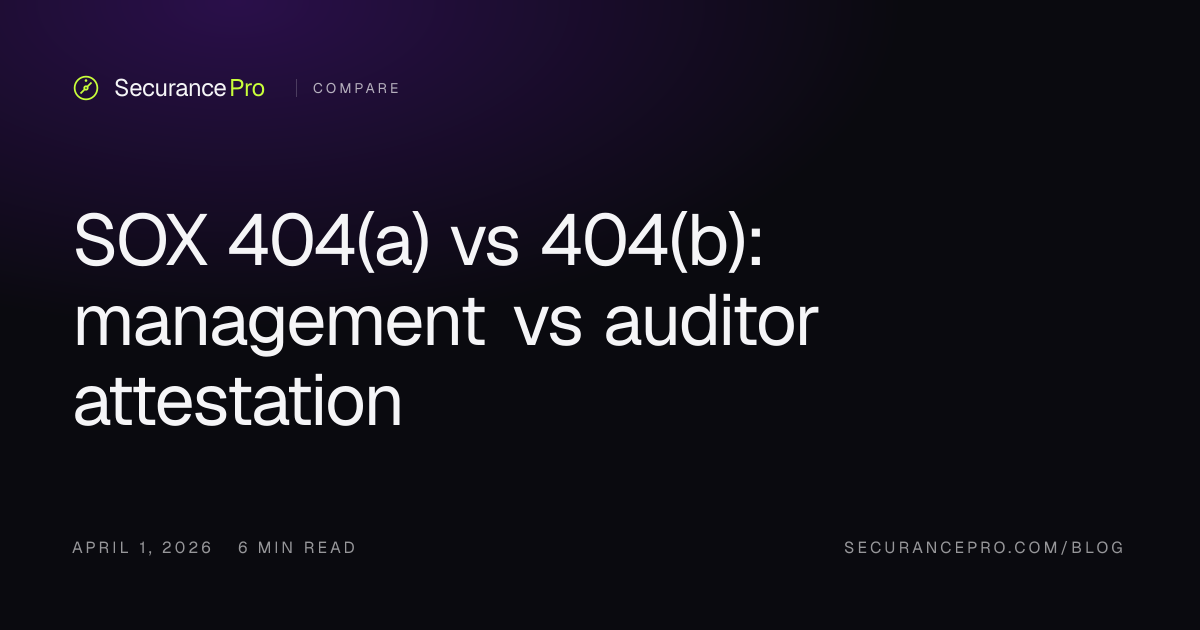 SOX 404(a) vs 404(b): management vs auditor attestation — SecurancePro